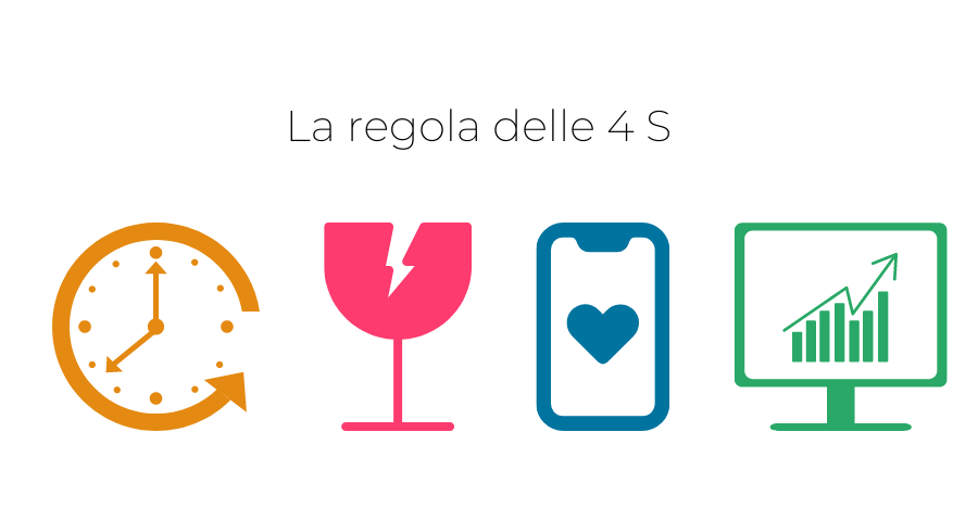 gestire asporto e delivery-4s